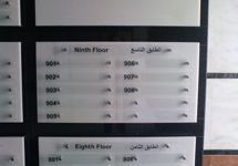 Direction Sign